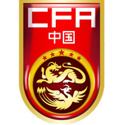 中国U23 中国U23